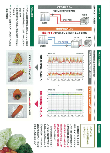 日本冷凍空調学会